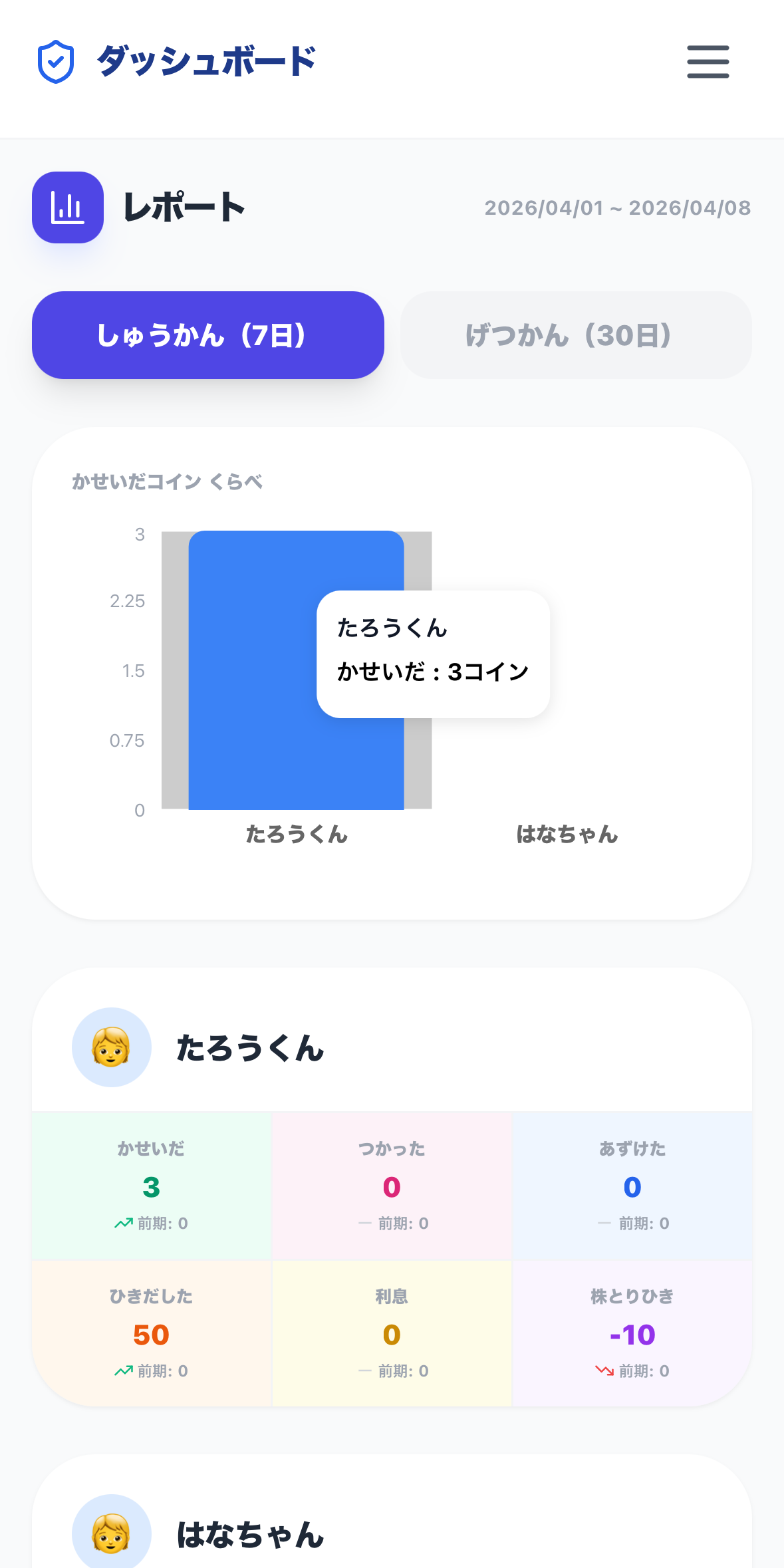 レポート