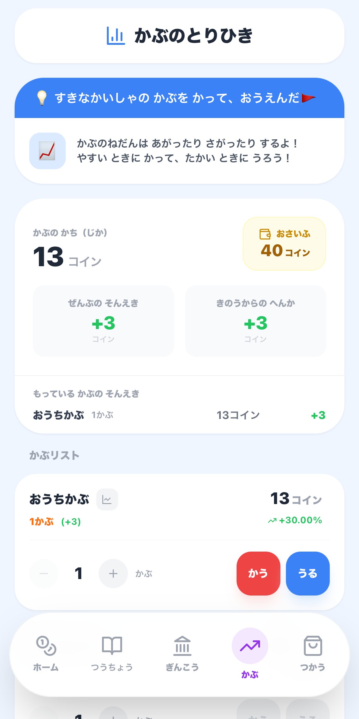 かぶ画面